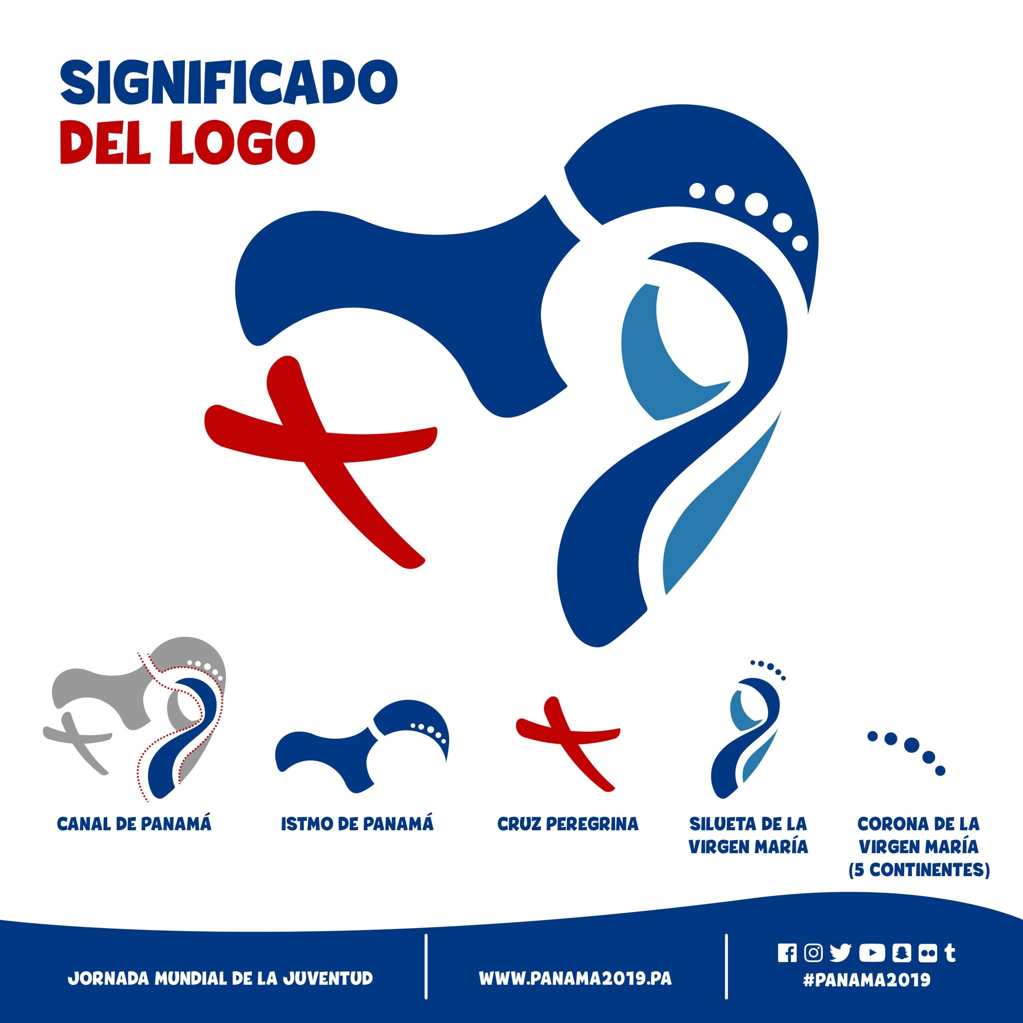 María como protagonista del logo de la Jornada Mundial de la Juventud 2019